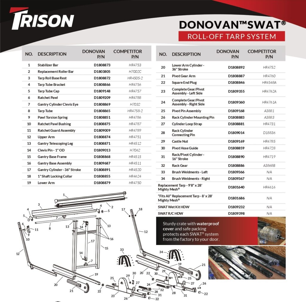 SWAT Tarp System Parts Built for Performance, Compatible with Pioneer
